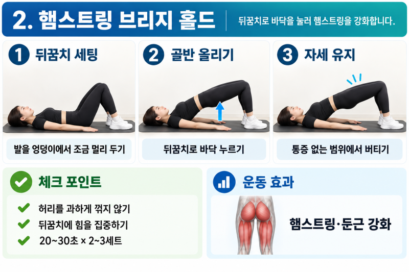 인터벌 후 엉덩이 통증! 왜 아플까? 원인과 보강운동 5가지