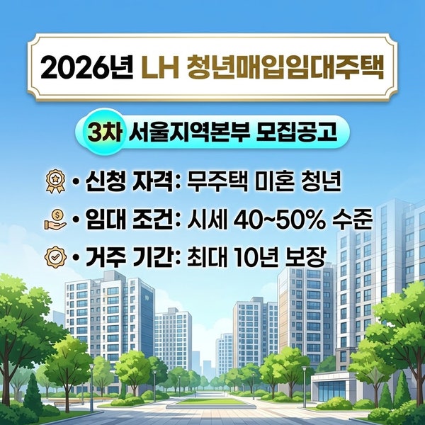 시세 40% 수준! 최대 10년 거주 보장! 2026년 LH 청년매입임대주택 3차 서울 신청 방법
