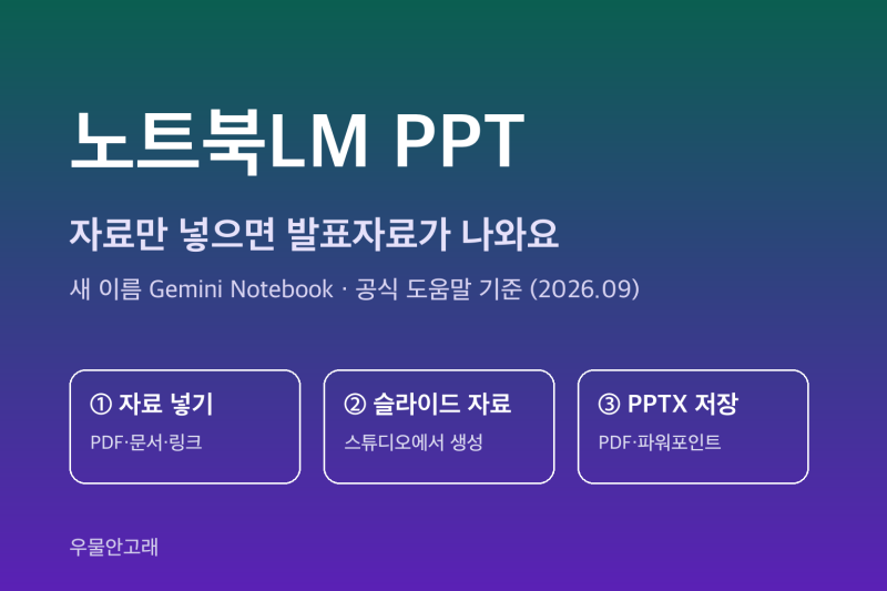 노트북LM PPT | 자료만 넣으면 발표자료가 나와요, 수정·다운로드까지 따라하기