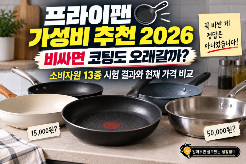프라이팬 가성비 추천 2026｜소비자원 13종 시험 결과와 현재 가격 비교