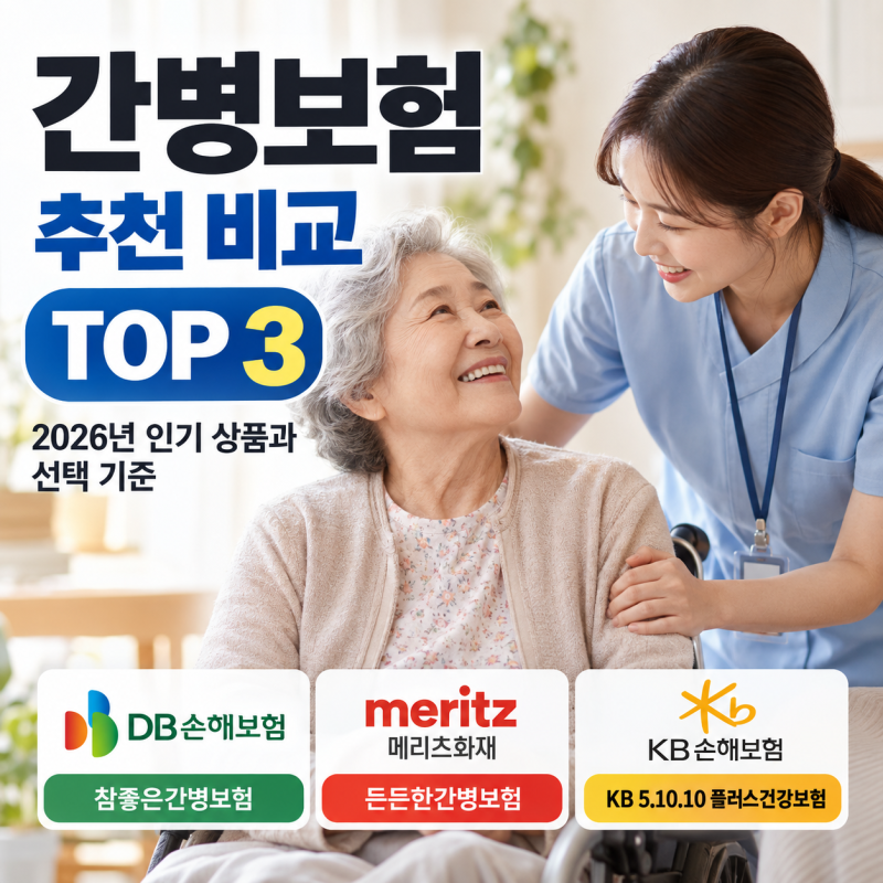 간병보험 추천 비교 TOP3: 2026년 최신 인기 상품, 선택 기준