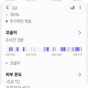 수면검사 없이 양압기 사용기