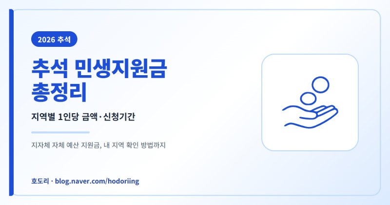 4차 민생지원금 10만~50만 지역별 신청기간 총정리