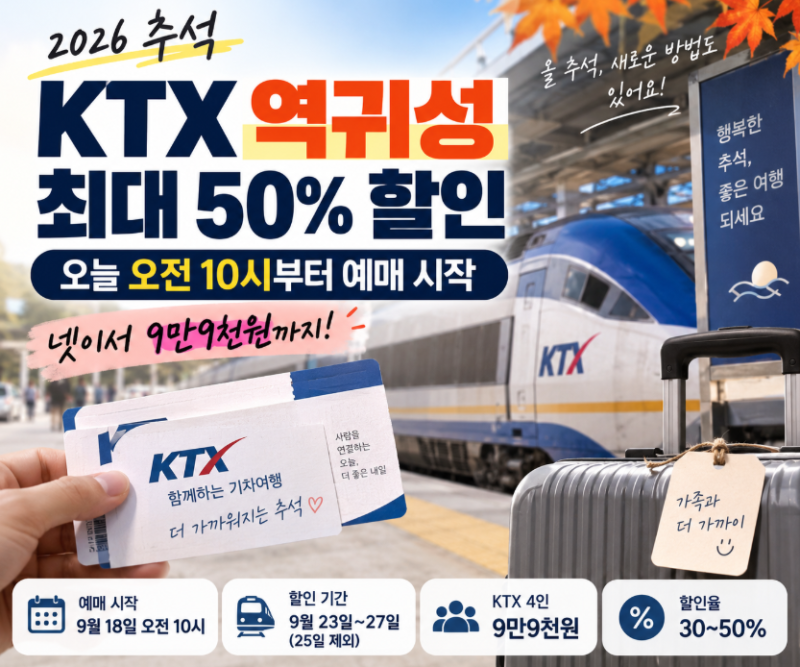 2026 추석 KTX 역귀성 최대 50% 할인, 오늘 오전 10시부터 예매…넷이서 9만9천원까지