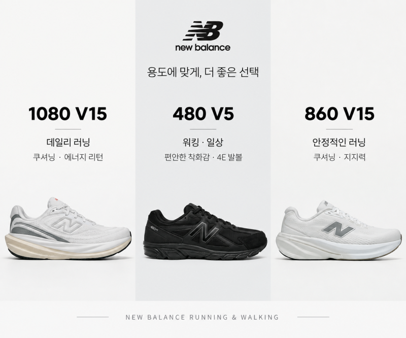 뉴발란스 운동화 추천 1080 V15 / 480 V5 / 860 V15 용도별 비교