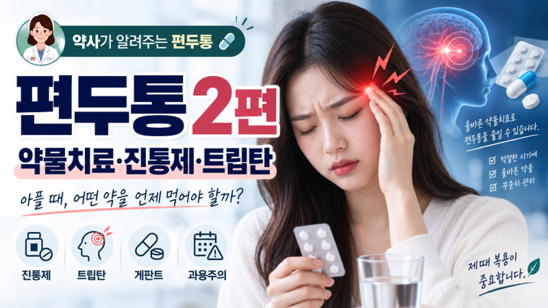 [약사 칼럼] 편두통 2편｜편두통이 시작됐을 때 어떤 약을 먹어야 할까?