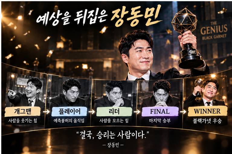 장동민, 승부의 순간들 ④｜장동민은 어떻게 우승했을까? 더 지니어스에서 보여준 진짜 무기