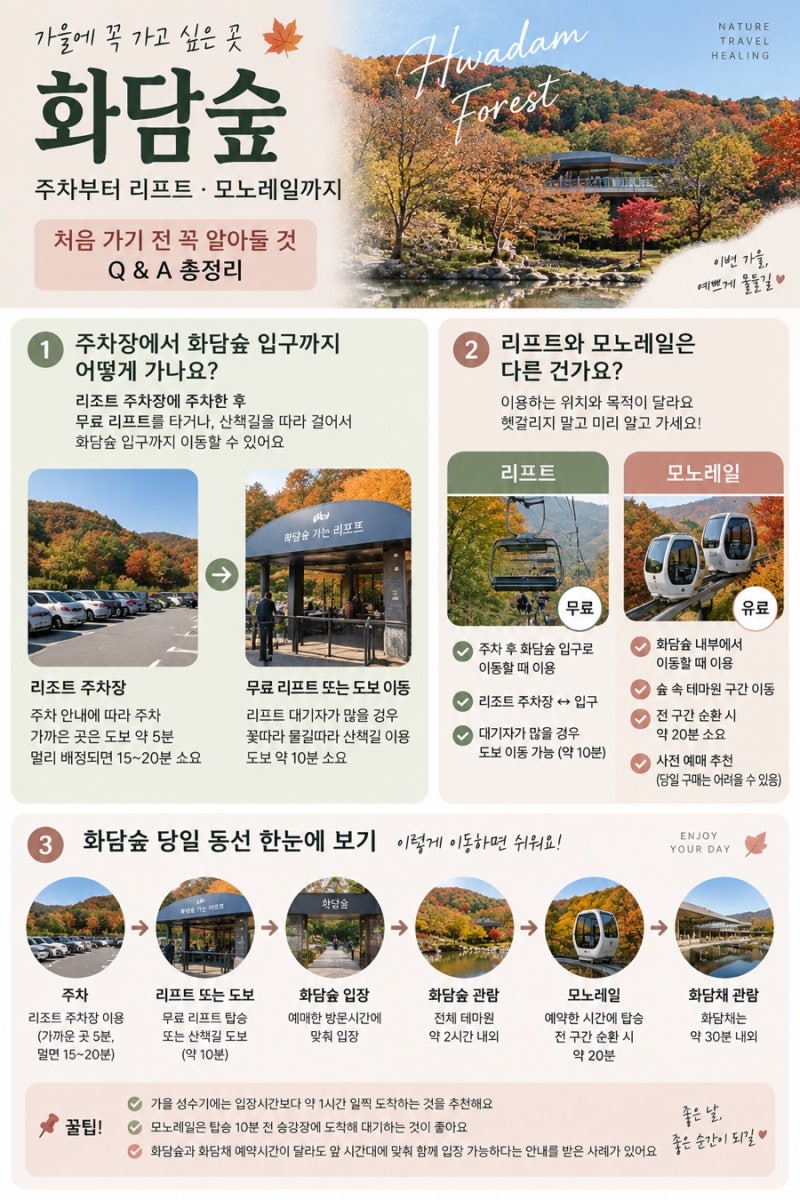 화담숲 주차 어디에? 리프트 모노레일 입장시간까지 총정리