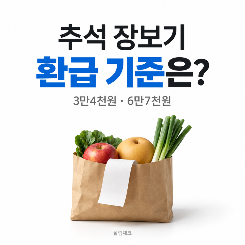 추석 장보기 30% 환급? 3만4천원·6만7천원 기준부터 보세요