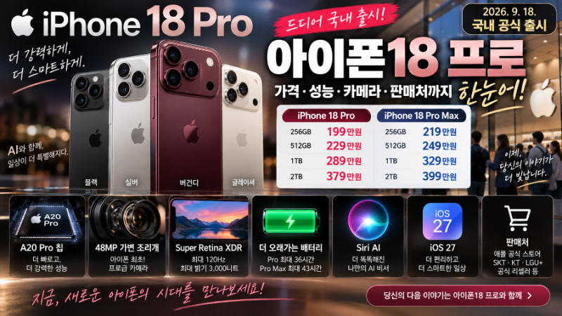 아이폰18 프로 국내 출시! 199만원부터…가격·성능·카메라·판매처 총정리