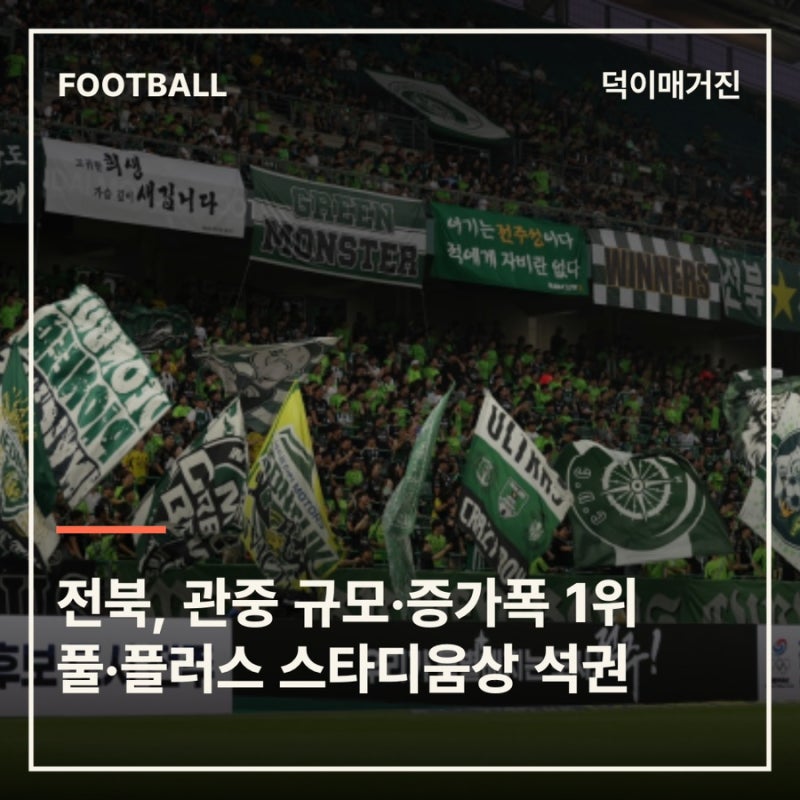 전북, 관중 규모·증가폭 1위… 풀·플러스 스타디움상 석권