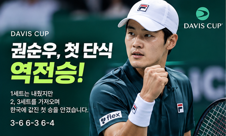 데이비스컵 테니스 한국, 인도전 첫 승 잡았다…권순우 역전승·사상 첫 8강 도전