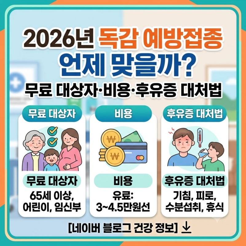2026년 독감 예방접종 언제 맞을까? 무료 대상자·비용·후유증 대처법