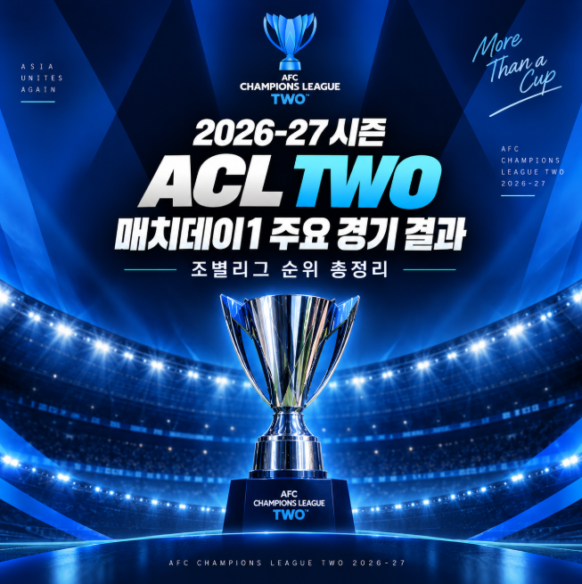 FC서울 충격패·강원은 무승부! 2026-27 ACL Two MD1 결과·순위