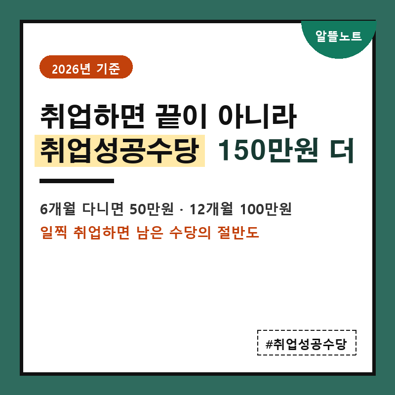국민취업지원제도 취업성공수당 150만원 — 6개월 50만·12개월 100만, 안 되는 취업 5가지 (2026)