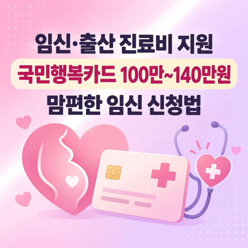 임신·출산 진료비 지원(국민행복카드) 신청 방법 2026 | 단태아 100만·다태아 140만 원 총정리
