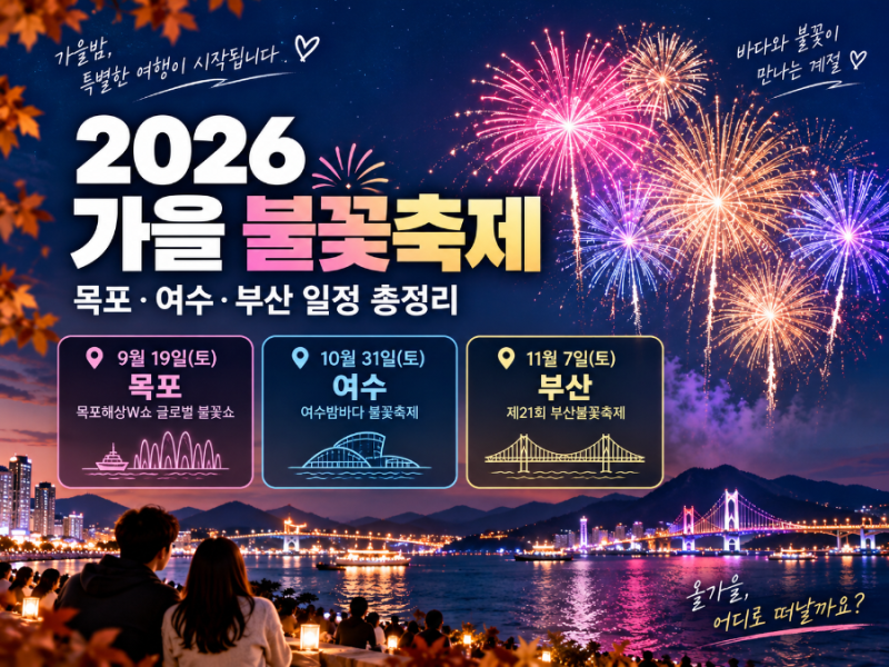 2026 가을 불꽃축제 일정, 목포·여수·부산 언제 어디서 열릴까?