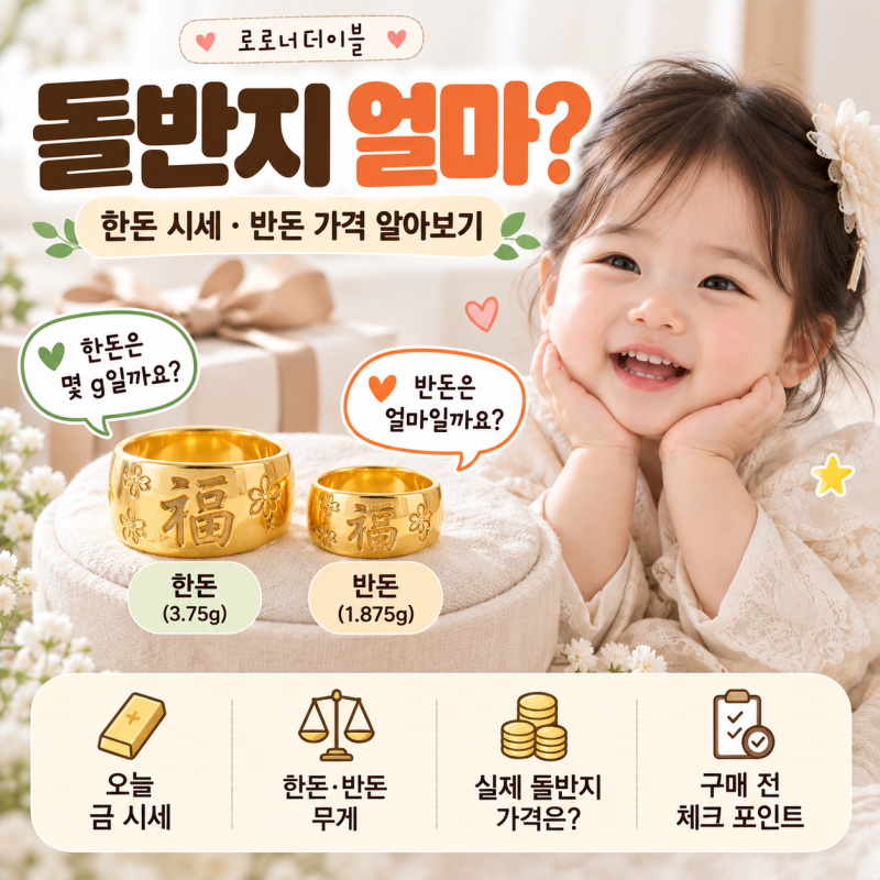 돌반지 한돈 얼마? 금 한돈 시세·반돈 가격 알아보기