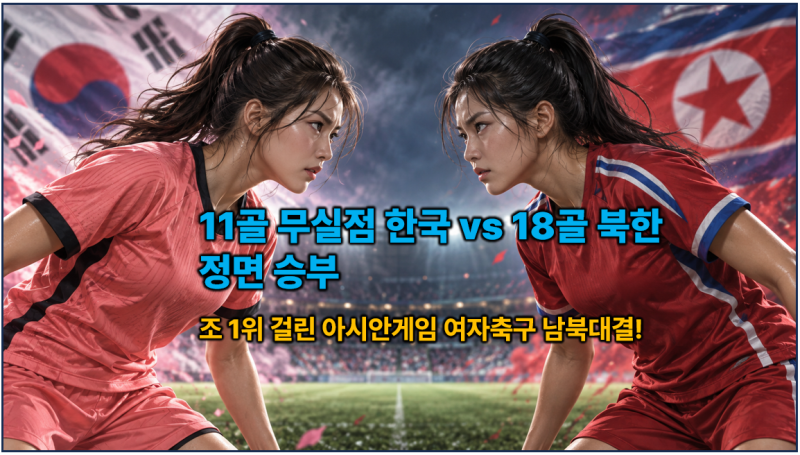 [아시안게임] 11골 무실점 한국 vs 18골 북한…여자축구 남북대결, 조 1위 가를 승부처