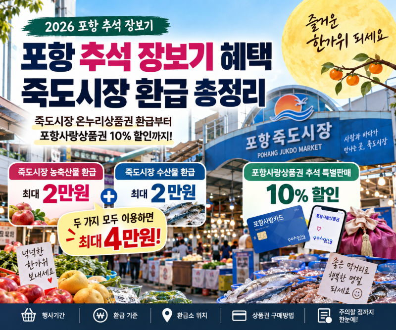 포항 추석 장보기 혜택, 죽도시장 환급 총정리