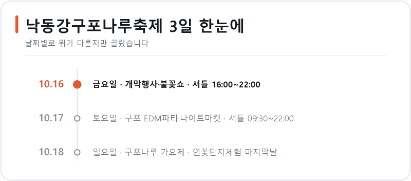 낙동강구포나루축제 2026, 화명생태공원에서 열리는 무료 가을 나들이