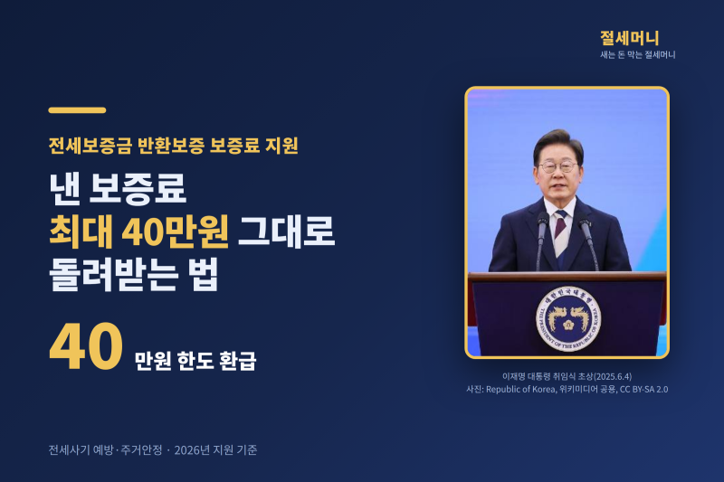 전세보증금 반환보증 보증료 40만원 그대로 돌려받는법