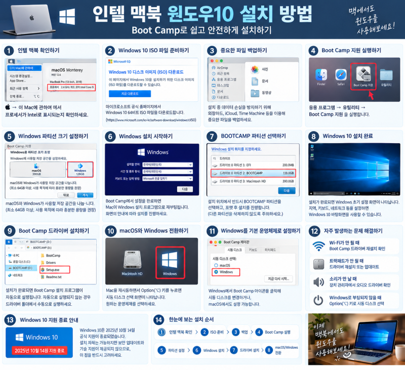 인텔 맥북 윈도우10 설치 방법｜Boot Camp로 쉽게 설치하기