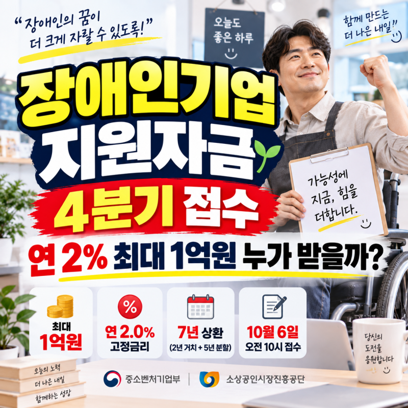 장애인기업지원자금 4분기 접수, 연 2% 최대 1억원 누가 받을까?