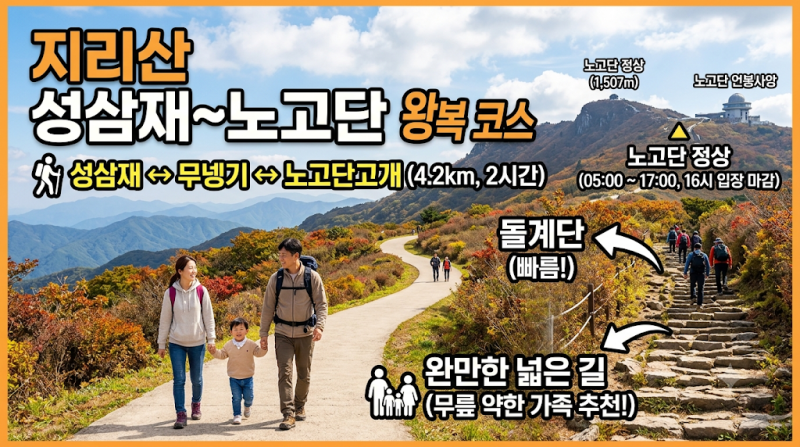 [ 추석 연휴 가족과 함께 지리산 등산 단거리 코스 추천 ]