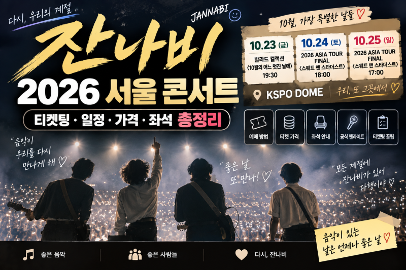 잔나비 2026 서울 콘서트 티켓팅 총정리｜KSPO DOME 일정·가격·좌석·예매 방법