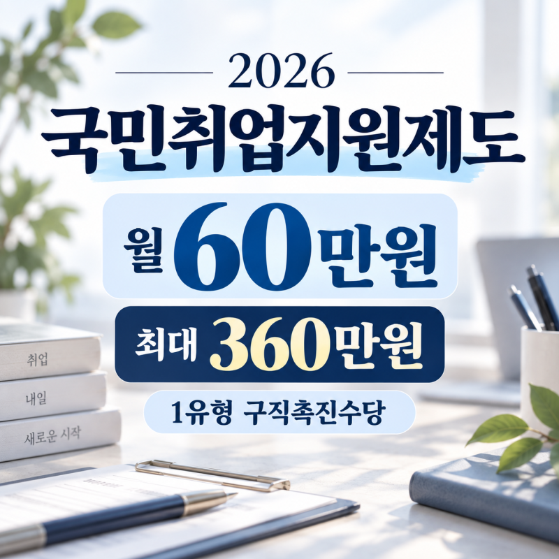 국민취업지원제도 월 60만원 최대 360만원, 1유형·2유형 신청방법 조건 총정리
