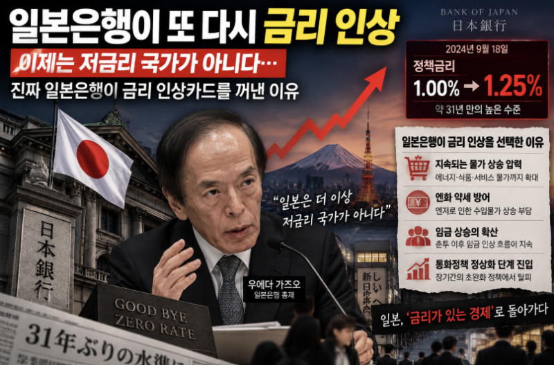 일본은행이 또 다시 금리 인상, 이제는 저금리 국가가 아니다... 일본 경제 전문가의 시선에....