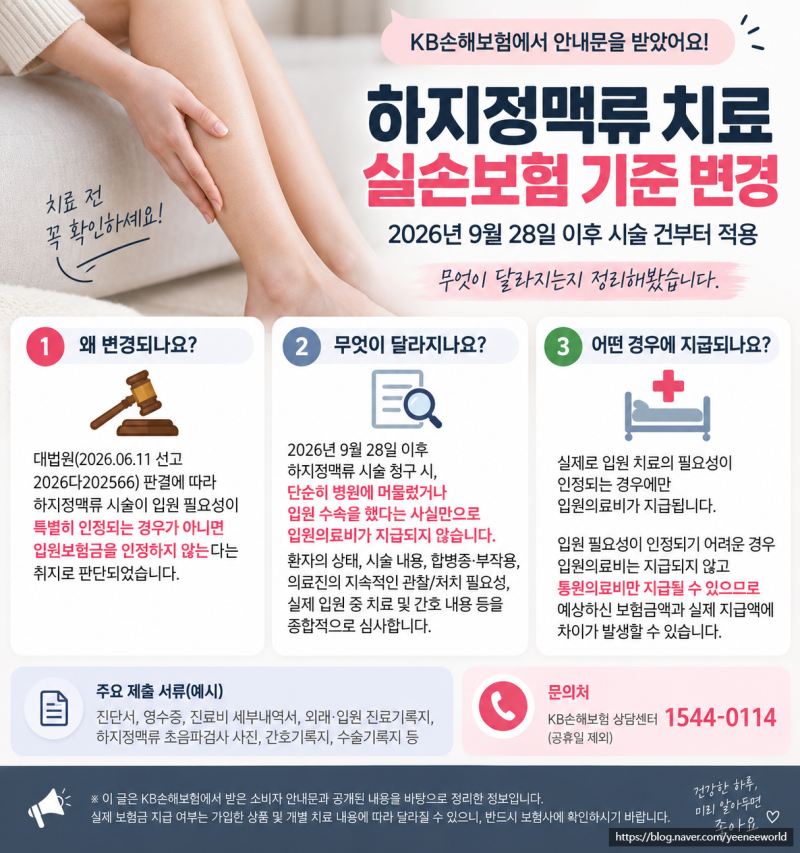 하지정맥류 실손보험 기준 변경? KB손해보험 안내문 받고 알아본 9월 28일부터 달라지는 점