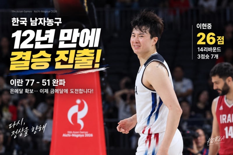 한국 남자농구, 이란 26점 차 완파 12년 만에 아시안게임 결승 진출