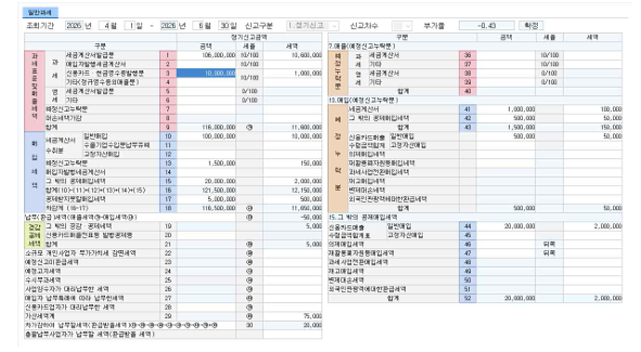 전산세무 2급 127회 기출문제 실무시험3 부가가치세 신고 관련 가장 쉽게 설명^^