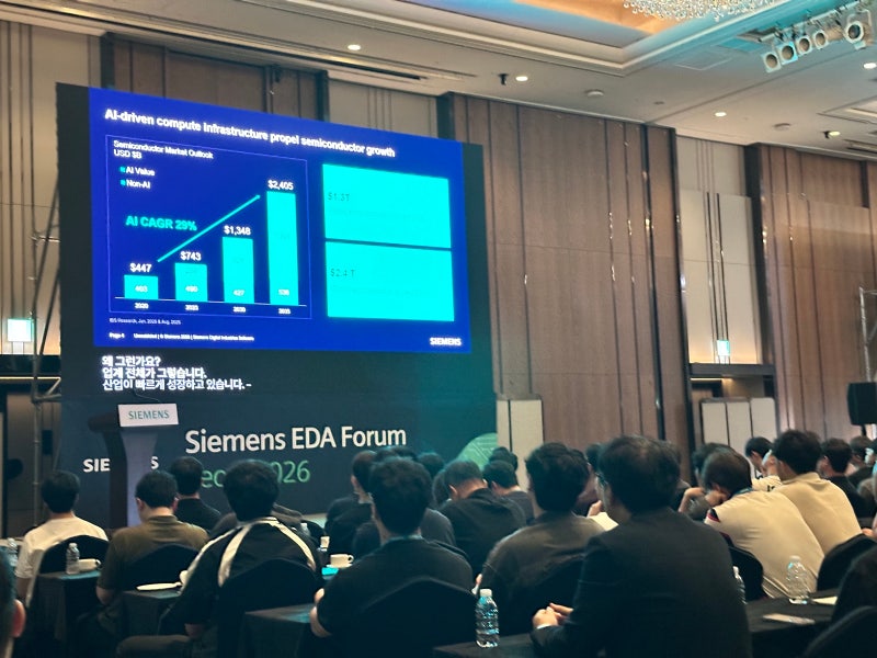 Delta ES Siemens EDA Forum Seoul 2026 참가