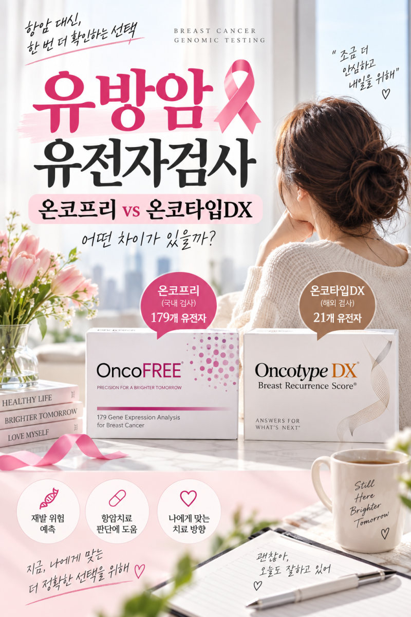 유방암 유전자검사 종류와 비용｜온코프리 vs 온코타입DX, 유방암 1기였던 제가 검사를 받은 ....
