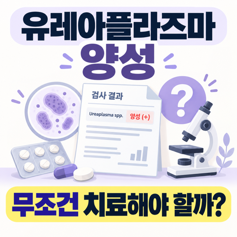 유레아플라즈마 유레아리티쿰 판단 기준 5단계, 무증상 양성·치료 대상·국제 가이드라인 (CD....