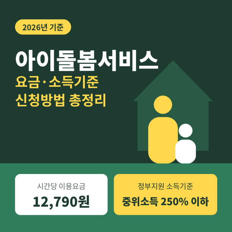 아이돌봄서비스 본인부담금 얼마? 2026 소득유형별 요금 정리
