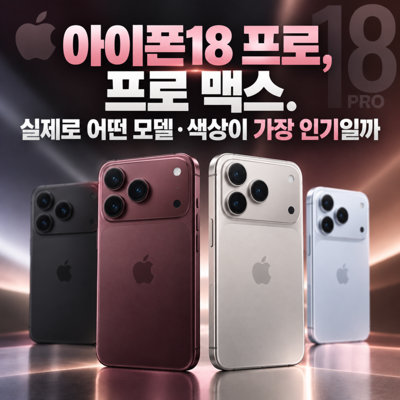아이폰18 프로, 프로 맥스. 실제로 어떤 모델·색상이 가장 인기일까?