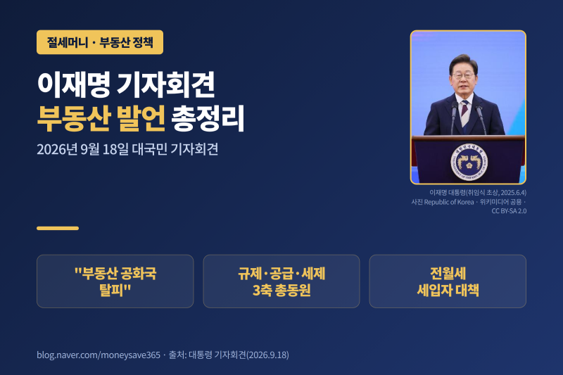 이재명 부동산 발언 5가지, '공화국 탈피' 기자회견 총정리