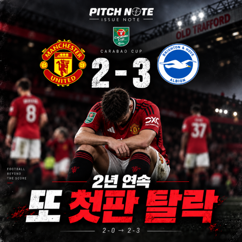 맨유 카라바오컵 탈락 : 2-0 역전패보다 더 아픈 ‘2년 연속 첫 경기 탈락’
