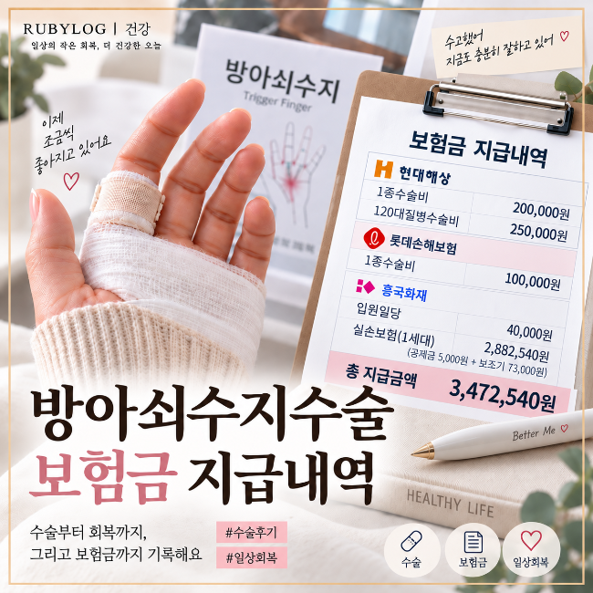 (방아쇠수지 기록4편) 방아쇠수지 수술 실비보험 +수술비담보까지 지급금액 총정리