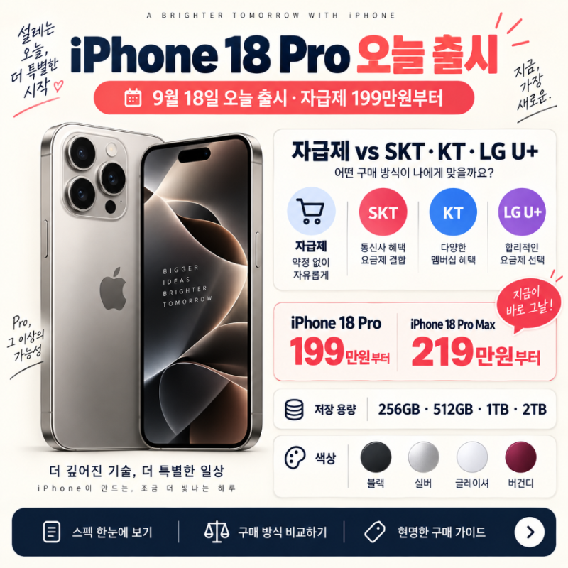 iPhone 18 Pro 오늘 출시｜자급제 199만원부터·SKT KT LG U+ 구매 차이