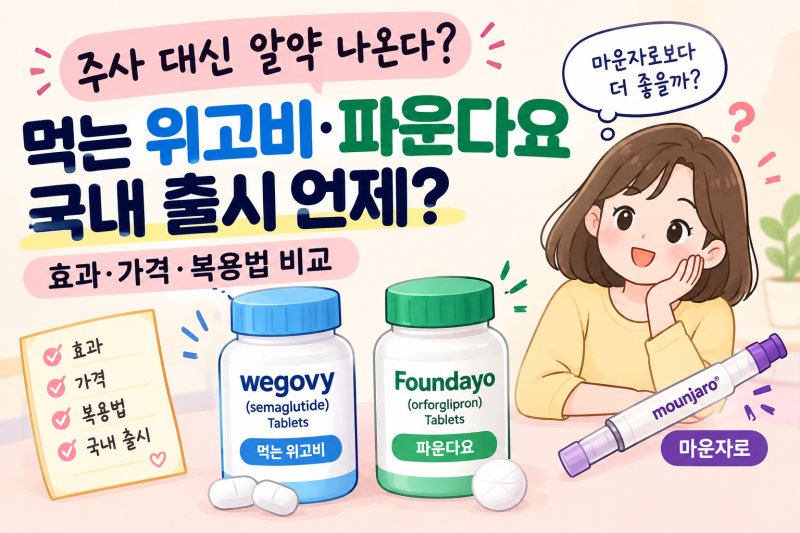 주사 대신 알약 나온다? 먹는 위고비·파운다요 국내 출시 언제? 효과·가격·복용법 비교