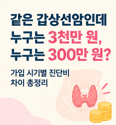 같은 갑상선암인데 누구는 3천만 원, 누구는 300만 원? 가입 시기별 진단비 차이 총정리