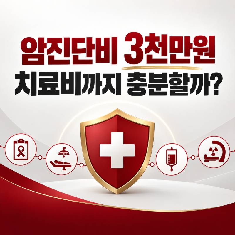 암보험 진단비 3천만원 외에 치료비가 필요한 이유