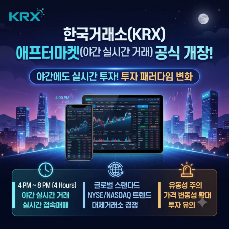 KRX 애프터마켓 개장, 퇴근 후 주식투자 시대가 바뀐다