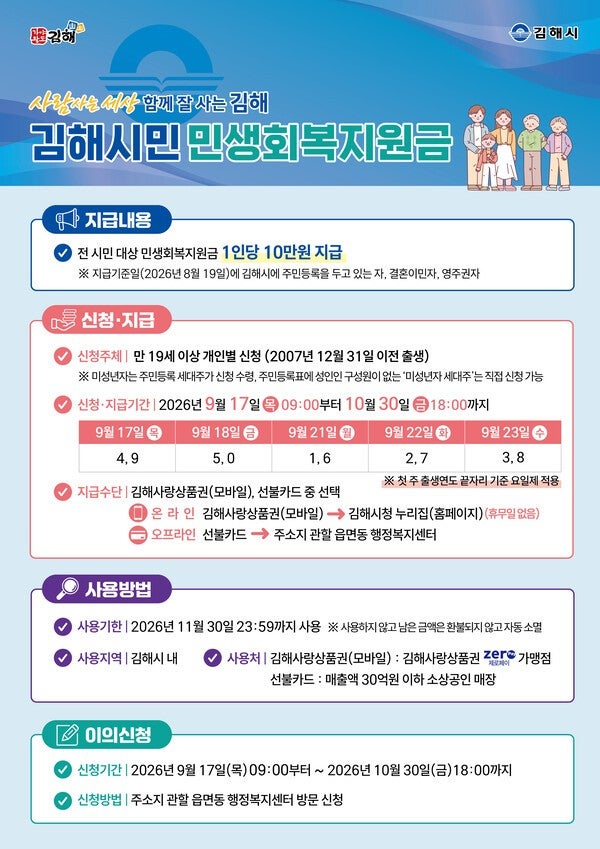 2026 김해시 민생지원금 10만원 신청방법｜대상·기간·사용처 총정리