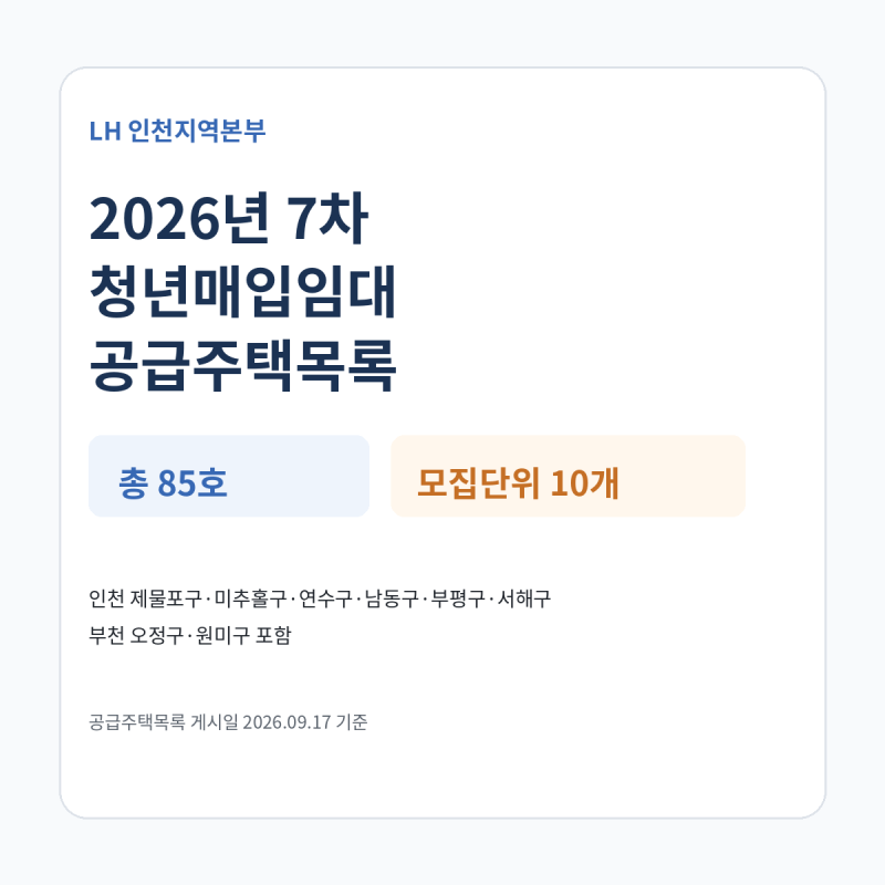 LH 2026년 7차 청년매입임대 인천·부천 공급주택 85호｜주소·면적·월임대료 정리